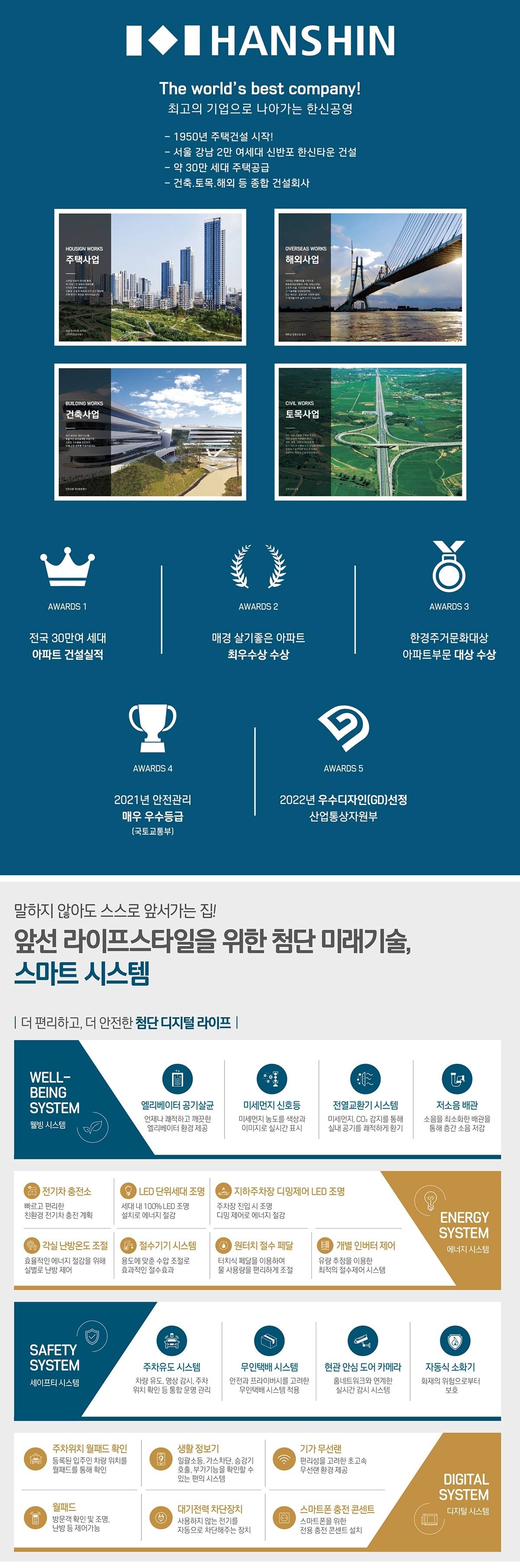 학산 한신더휴 엘리트파크 사업환경.jpg